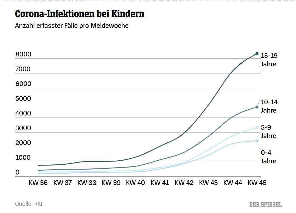 Klicke auf die Grafik für eine vergrößerte Ansicht

Name: Infektionen bei Kindern.JPG
Ansichten: 153
Größe: 97,9 KB
ID: 2553