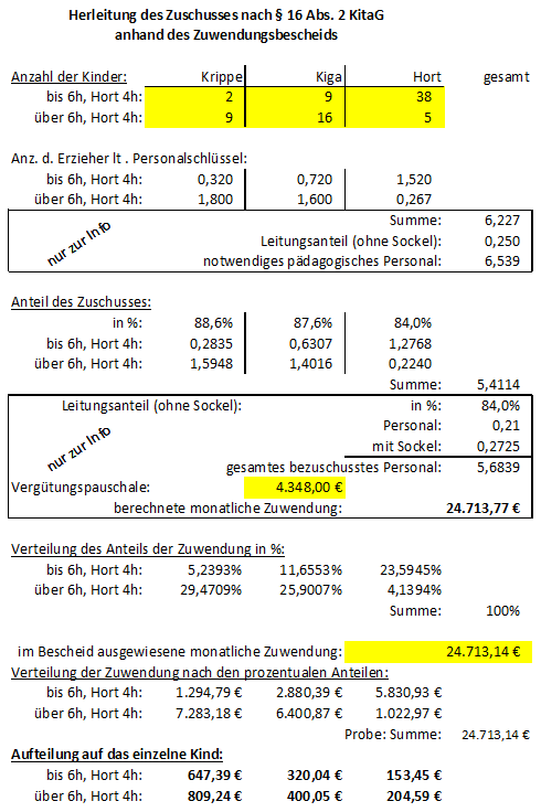 Klicke auf die Grafik für eine vergrößerte Ansicht  Name: 2021-04-06_08h58_38.png Ansichten: 0 Größe: 43,7 KB ID: 2677